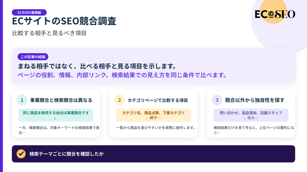 まねる相手ではなく、比べる相手と見る項目を示します。記事の結論と3つの要点をまとめた図