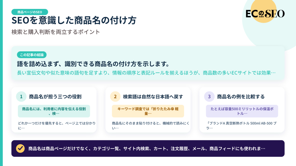 語を詰め込まず、識別できる商品名の付け方を示します。記事の結論と3つの要点をまとめた図