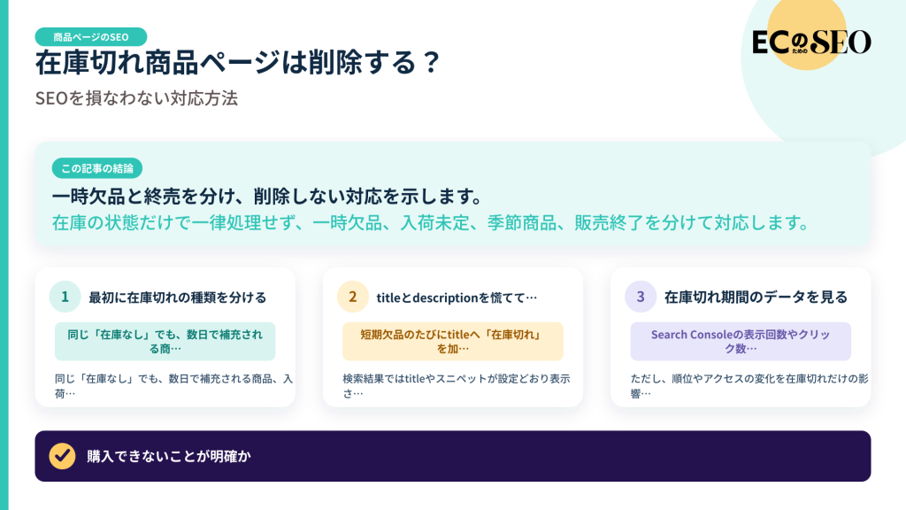 一時欠品と終売を分け、削除しない対応を示します。記事の結論と3つの要点をまとめた図