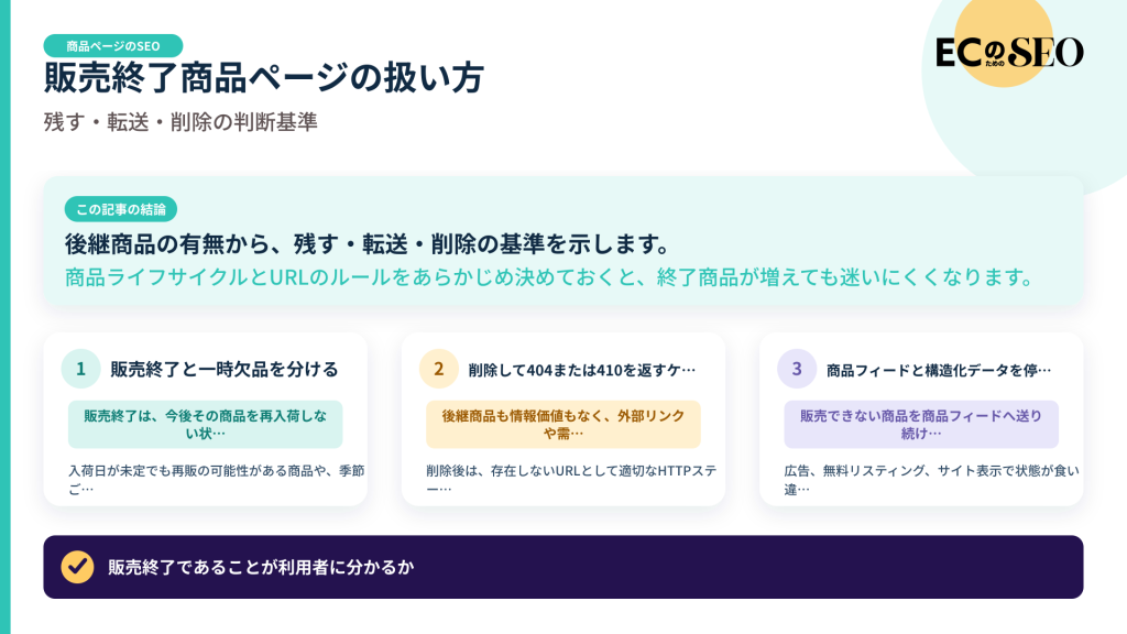 後継商品の有無から、残す・転送・削除の基準を示します。記事の結論と3つの要点をまとめた図