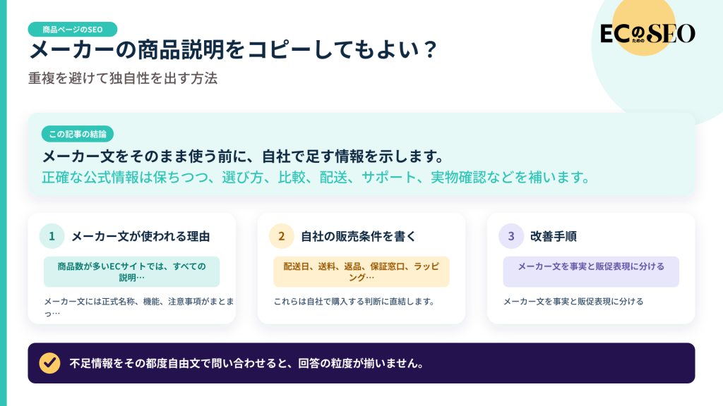 メーカー文をそのまま使う前に、自社で足す情報を示します。記事の結論と3つの要点をまとめた図