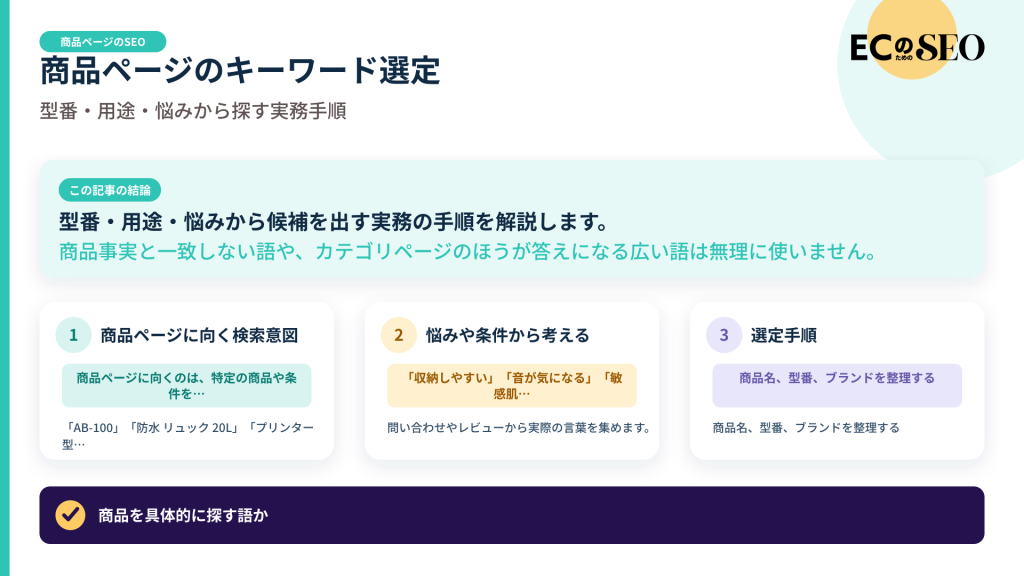 型番・用途・悩みから候補を出す実務の手順を解説します。記事の結論と3つの要点をまとめた図
