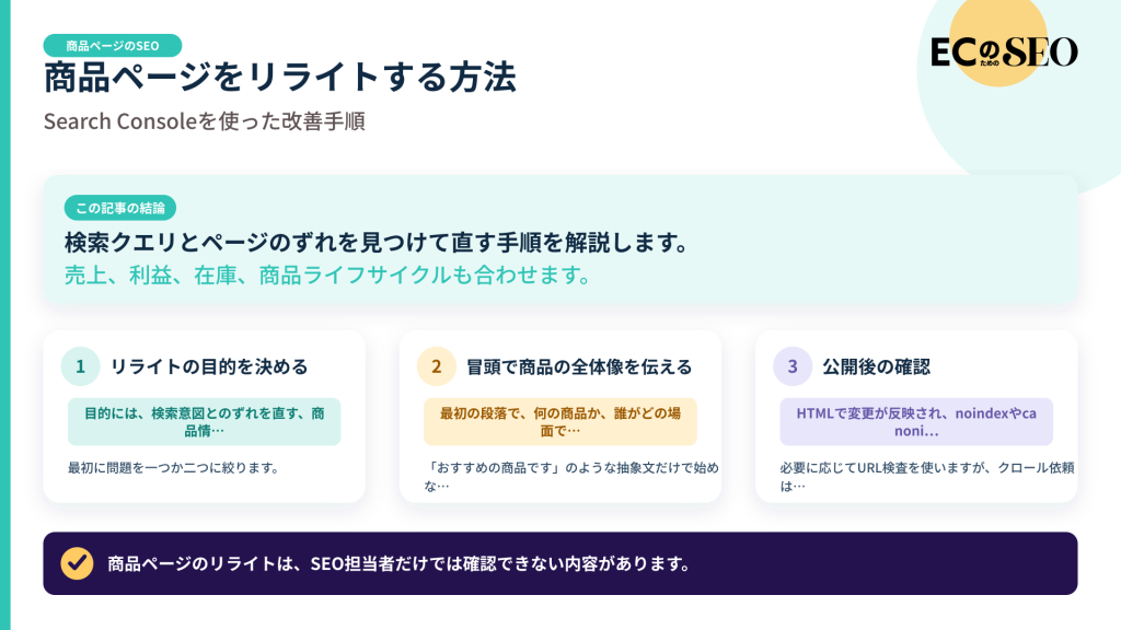検索クエリとページのずれを見つけて直す手順を解説します。記事の結論と3つの要点をまとめた図