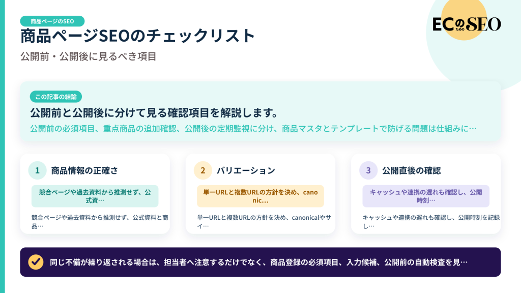 公開前と公開後に分けて見る確認項目を解説します。記事の結論と3つの要点をまとめた図