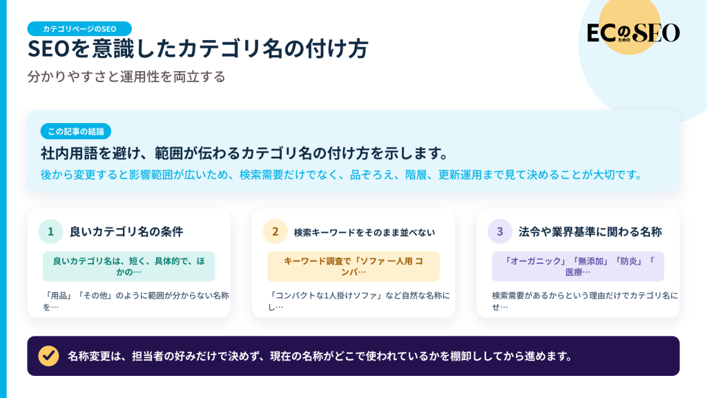 社内用語を避け、範囲が伝わるカテゴリ名の付け方を示します。記事の結論と3つの要点をまとめた図