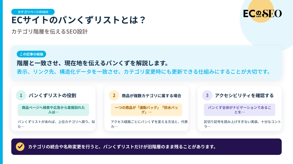 階層と一致させ、現在地を伝えるパンくずを解説します。記事の結論と3つの要点をまとめた図