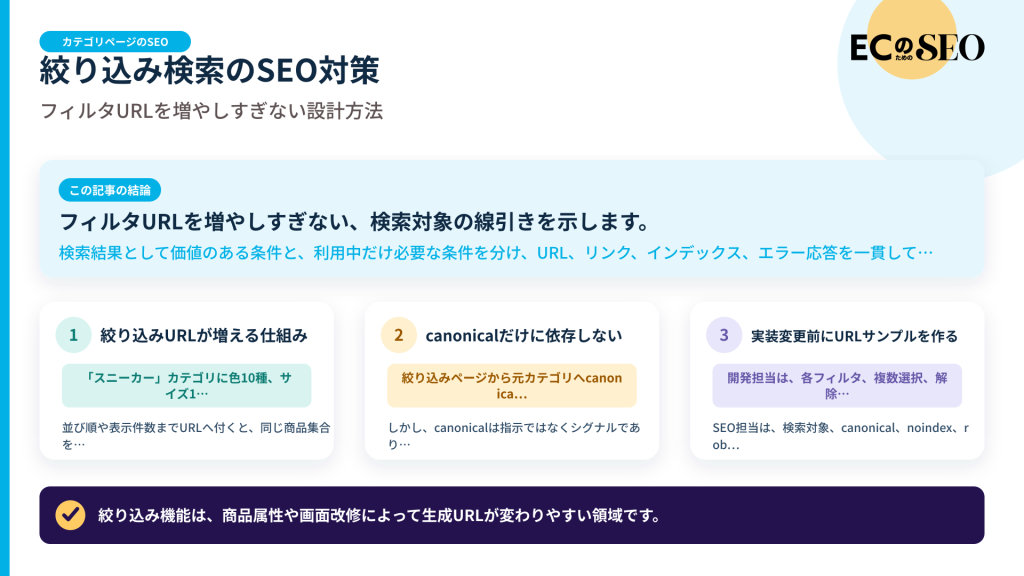 フィルタURLを増やしすぎない、検索対象の線引きを示します。記事の結論と3つの要点をまとめた図