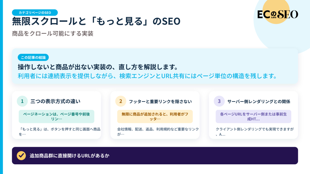 操作しないと商品が出ない実装の、直し方を解説します。記事の結論と3つの要点をまとめた図
