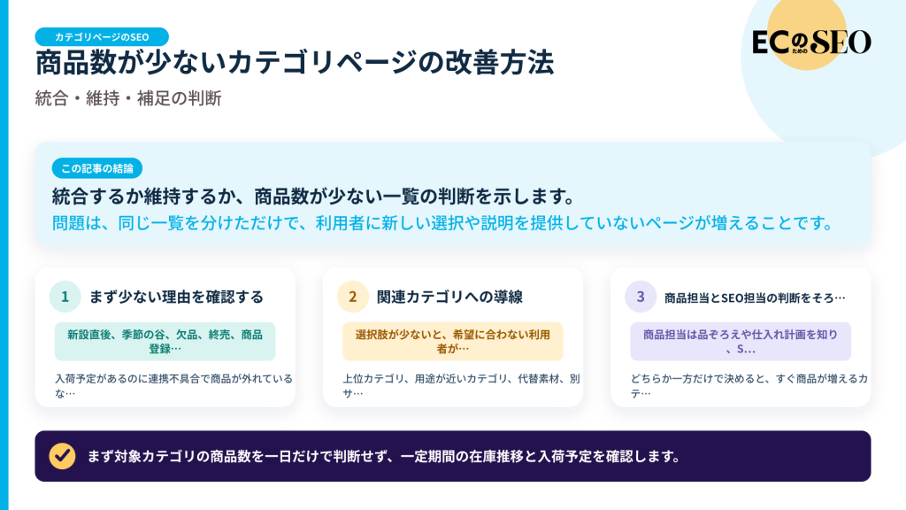 統合するか維持するか、商品数が少ない一覧の判断を示します。記事の結論と3つの要点をまとめた図