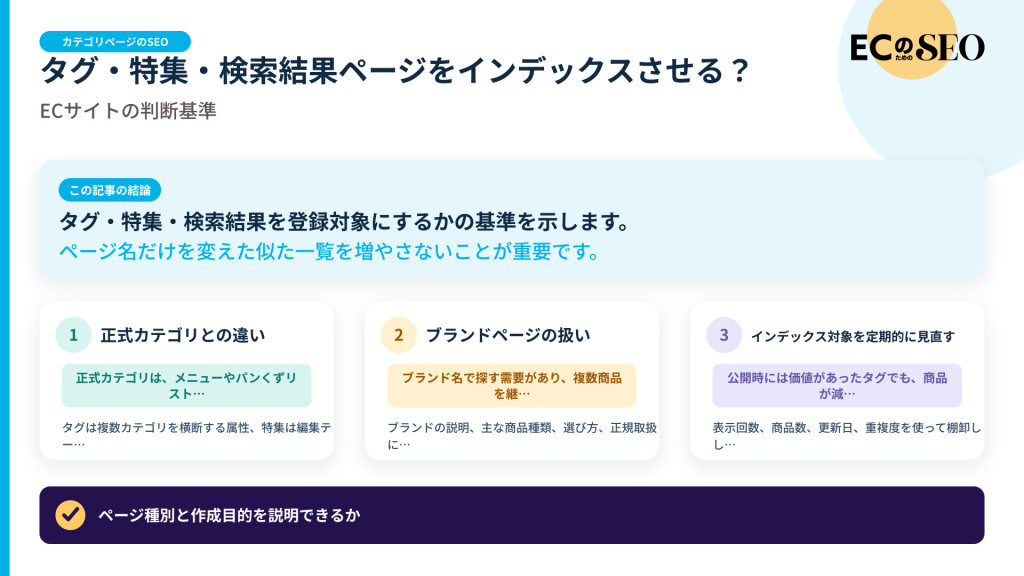 タグ・特集・検索結果を登録対象にするかの基準を示します。記事の結論と3つの要点をまとめた図