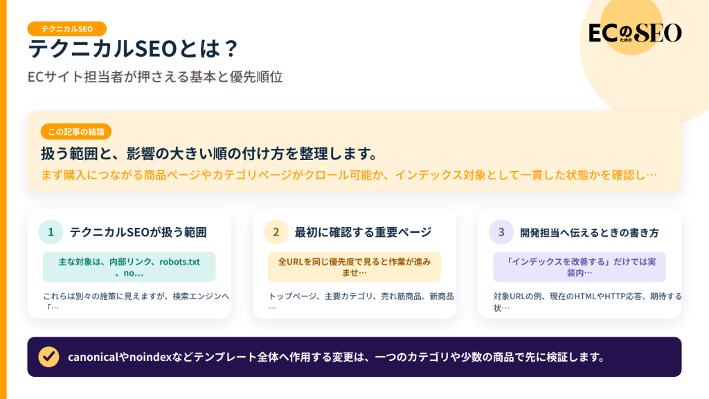 扱う範囲と、影響の大きい順の付け方を整理します。記事の結論と3つの要点をまとめた図