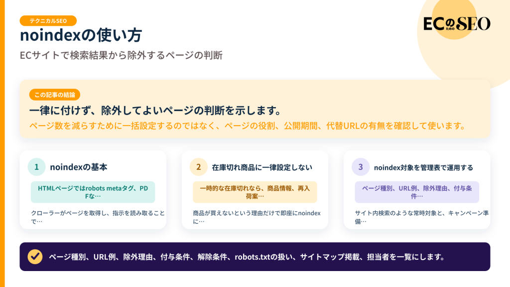 一律に付けず、除外してよいページの判断を示します。記事の結論と3つの要点をまとめた図
