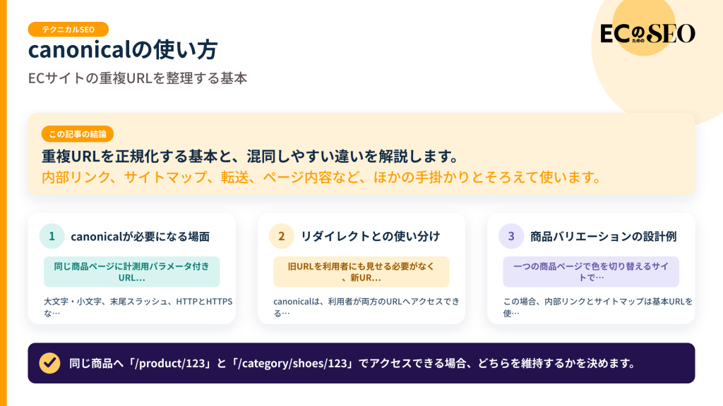 重複URLを正規化する基本と、混同しやすい違いを解説します。記事の結論と3つの要点をまとめた図