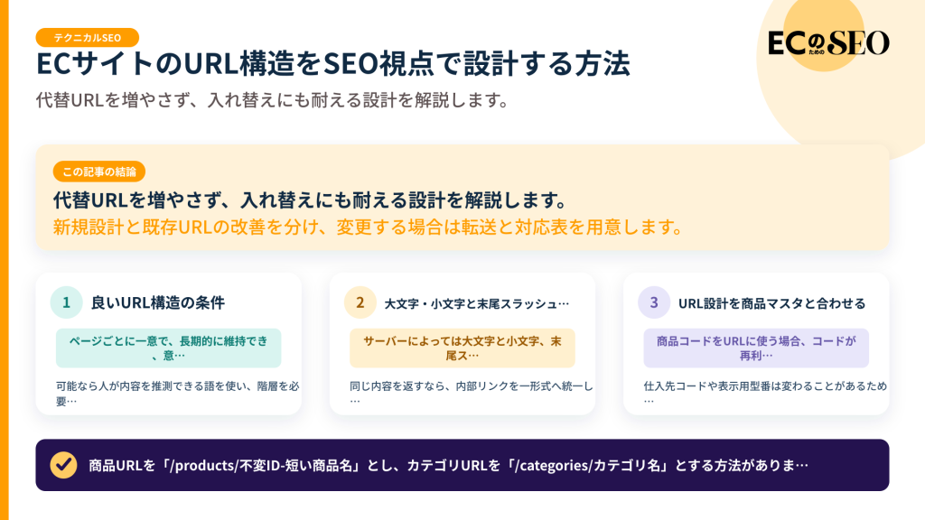 代替URLを増やさず、入れ替えにも耐える設計を解説します。記事の結論と3つの要点をまとめた図