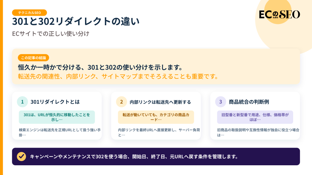 恒久か一時かで分ける、301と302の使い分けを示します。記事の結論と3つの要点をまとめた図