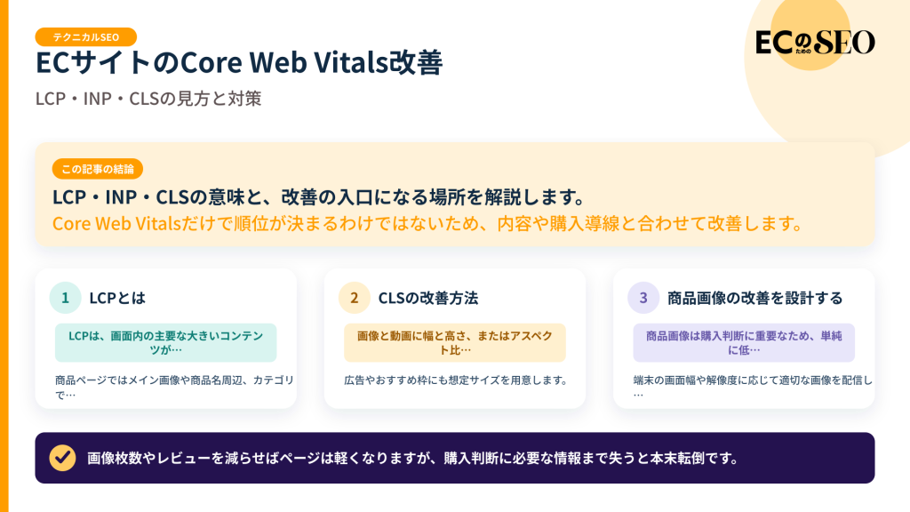 LCP・INP・CLSの意味と、改善の入口になる場所を解説します。記事の結論と3つの要点をまとめた図