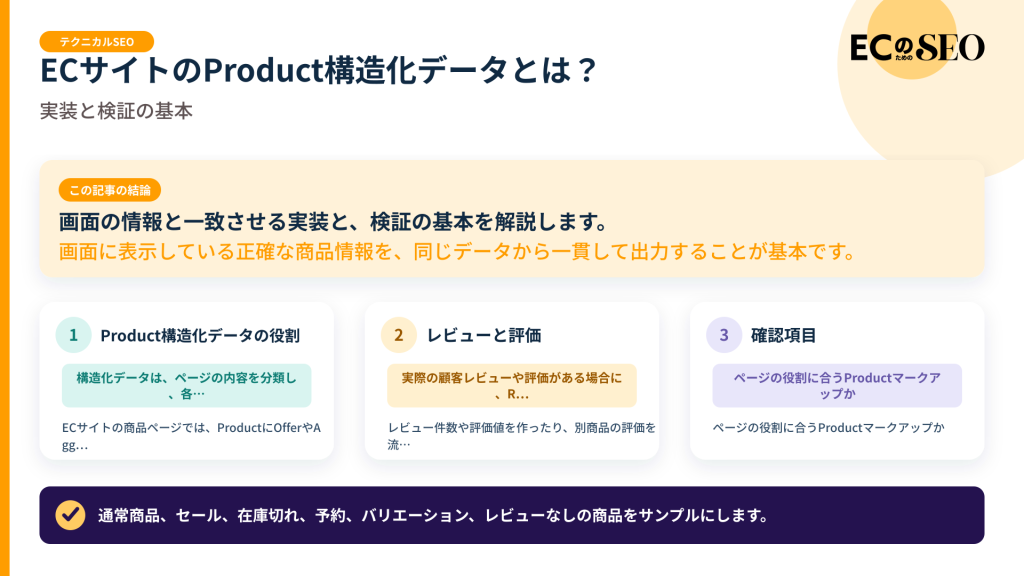 画面の情報と一致させる実装と、検証の基本を解説します。記事の結論と3つの要点をまとめた図