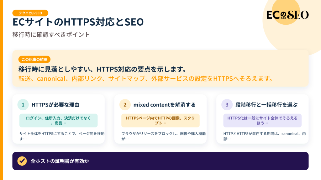 移行時に見落としやすい、HTTPS対応の要点を示します。記事の結論と3つの要点をまとめた図