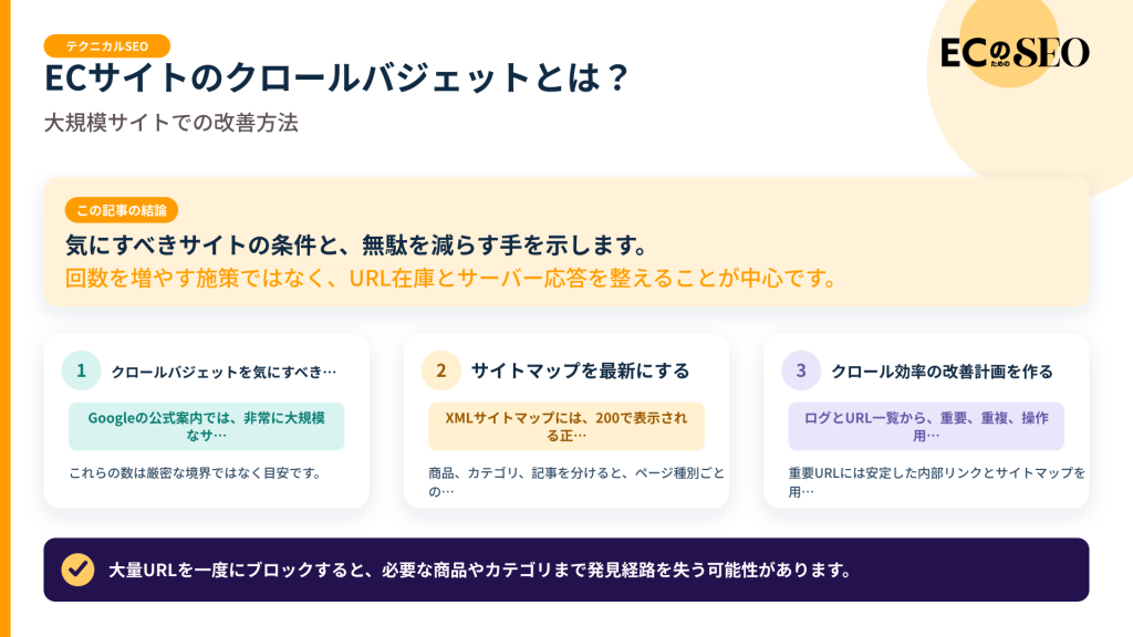 気にすべきサイトの条件と、無駄を減らす手を示します。記事の結論と3つの要点をまとめた図