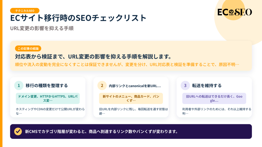 対応表から検証まで、URL変更の影響を抑える手順を解説します。記事の結論と3つの要点をまとめた図