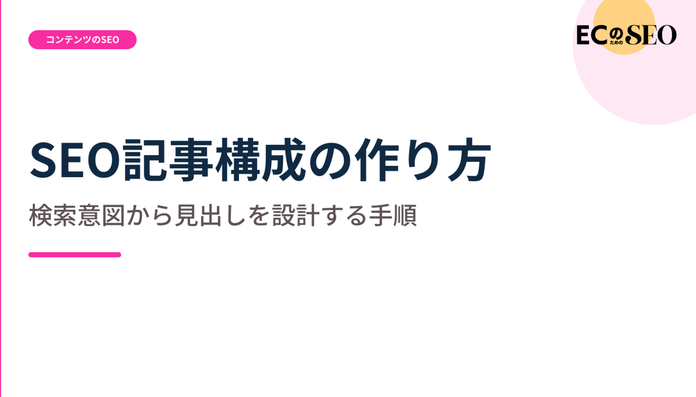 意図から見出しへ落とし込む構成づくりを解説します。ECサイト向け解説記事のアイキャッチ