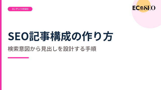意図から見出しへ落とし込む構成づくりを解説します。ECサイト向け解説記事のアイキャッチ