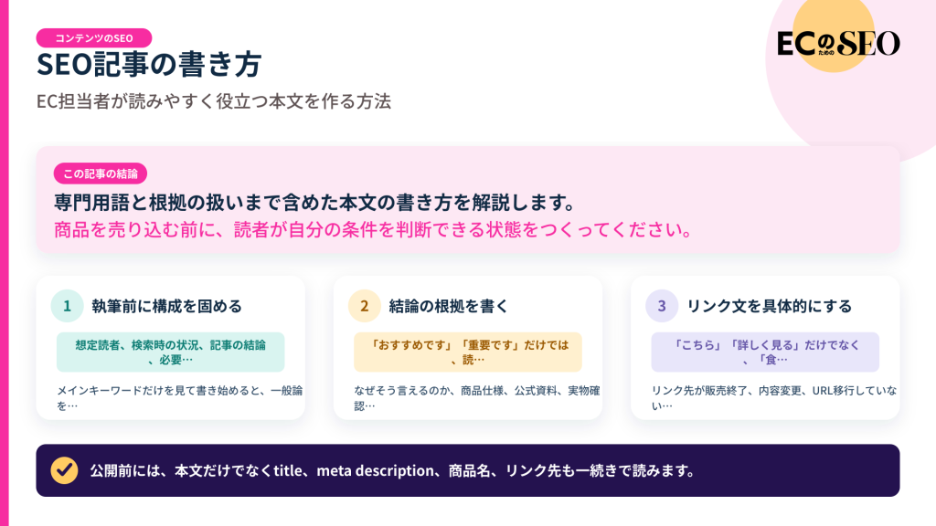 専門用語と根拠の扱いまで含めた本文の書き方を解説します。記事の結論と3つの要点をまとめた図