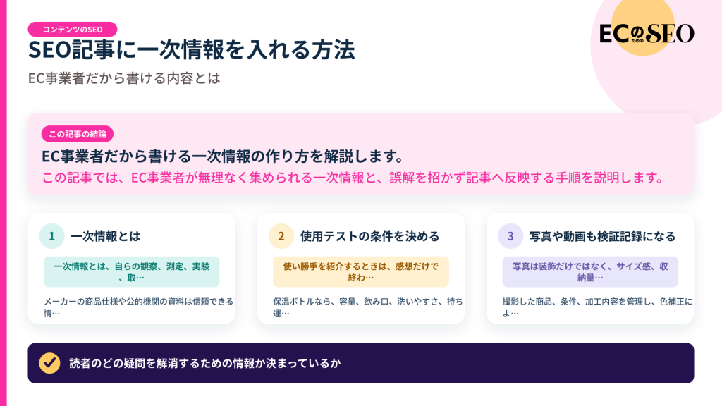 EC事業者だから書ける一次情報の作り方を解説します。記事の結論と3つの要点をまとめた図