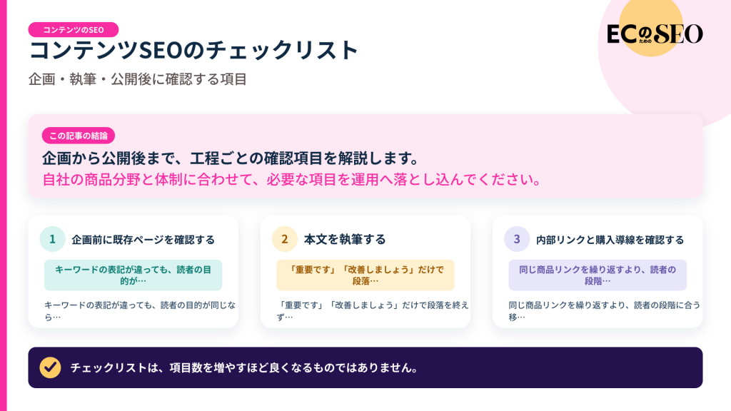 企画から公開後まで、工程ごとの確認項目を解説します。記事の結論と3つの要点をまとめた図