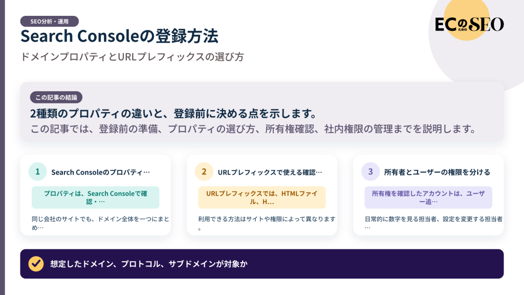 2種類のプロパティの違いと、登録前に決める点を示します。記事の結論と3つの要点をまとめた図