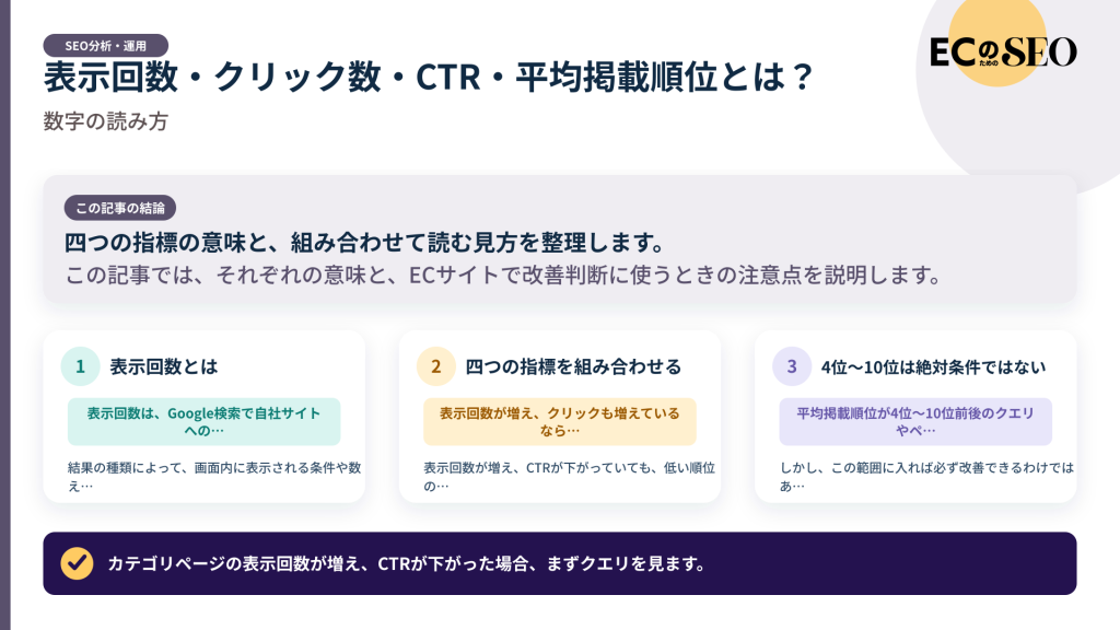 四つの指標の意味と、組み合わせて読む見方を整理します。記事の結論と3つの要点をまとめた図