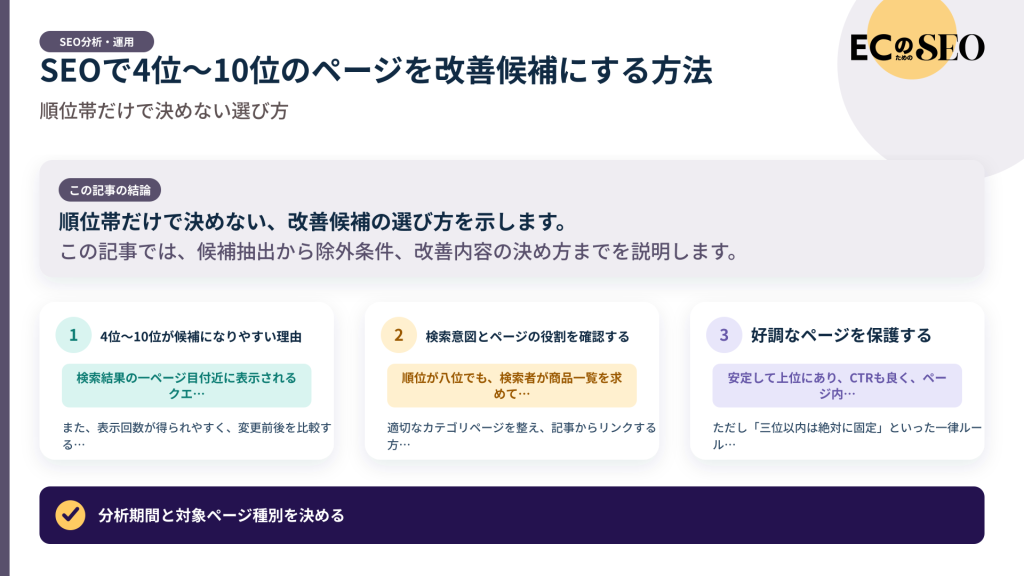順位帯だけで決めない、改善候補の選び方を示します。記事の結論と3つの要点をまとめた図