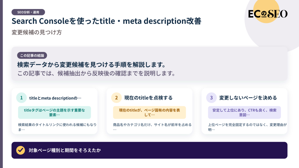 検索データから変更候補を見つける手順を解説します。記事の結論と3つの要点をまとめた図