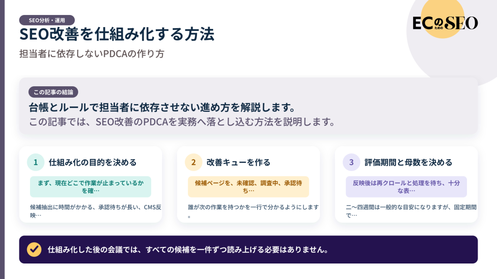 台帳とルールで担当者に依存させない進め方を解説します。記事の結論と3つの要点をまとめた図
